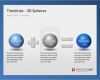 Powerpoint Bilder Vorlagen Elegant 35 Besten Zeitstrahl Powerpoint Bilder Auf Pinterest