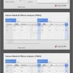 Powerpoint Broschüre Vorlagen Genial Projektmanagement Powerpoint Vorlage…