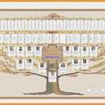 Powerpoint Buchpräsentation Vorlage Beste 60 Frisch Bilder Beurteilung Erzieherin Vorlage