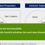 Powerpoint Business Vorlagen Genial Powerpoint Business Model Canvas sofort Download