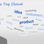 Powerpoint Business Vorlagen Gut Pin Von Powerpoint Vorlagen Auf Kostenlose Vorlagen