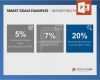 Powerpoint Business Vorlagen Wunderbar 55 Best Images About Smart Ziele Powerpoint On Pinterest