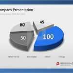 Powerpoint Charts Vorlagen Fabelhaft 72 Best Business Planning Powerpoint Templates Images