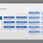 Powerpoint Charts Vorlagen Hübsch 23 Besten organigramm Powerpoint Bilder Auf Pinterest