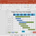 Powerpoint Charts Vorlagen Wunderbar Beste Gantt Chart & Projektmanagement Powerpoint Vorlagen