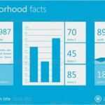 Powerpoint Design Vorlage Neu Powerpoint Templates Und Keynote Vorlagen 13 Quellen Für