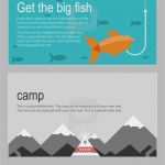 Powerpoint Design Vorlagen Kostenlos Cool 31 Besten Powerpoint Vorlagen Kostenlos Bilder Auf