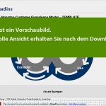 Powerpoint Diagramme Vorlagen Großartig Ppt Strategie & Transformation Diagramme sofort Download