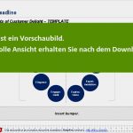 Powerpoint Diagramme Vorlagen Süß Ppt Strategie & Transformation Diagramme sofort Download