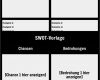 Powerpoint Diashow Vorlage Elegant Swot Vorlage Storyboard Von De Examples