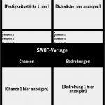 Powerpoint Diashow Vorlage Elegant Swot Vorlage Storyboard Von De Examples