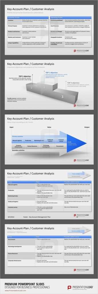 Powerpoint Diashow Vorlage Wunderbar Die Besten 25 Präsentationsvorlagen Ideen Auf Pinterest
