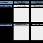 Powerpoint Diashow Vorlage Wunderbar Johari Vorlage Storyboard Von De Examples