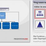Powerpoint Eigene Vorlage Erstellen Cool organigramme Schematische Darstellungen Für Powerpoint