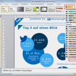 Powerpoint Eigene Vorlage Erstellen Hübsch Infografiken Mit Powerpoint Und anderen tools Erstellen