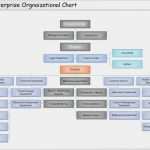 Powerpoint Feuerwehr Vorlage Elegant organigramm Vorlage Mac Best Retail organizational