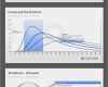 Powerpoint Firmenpräsentation Vorlage Wunderbar 29 Besten Diagramme Powerpoint Bilder Auf Pinterest