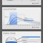 Powerpoint Firmenpräsentation Vorlage Wunderbar 29 Besten Diagramme Powerpoint Bilder Auf Pinterest