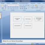 Powerpoint Flussdiagramm Vorlage Luxus Graphviz