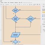 Powerpoint Flussdiagramm Vorlage Schönste Großartig Excel 2010 Flussdiagramm Vorlage Galerie