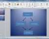Powerpoint Flussdiagramm Vorlage Schönste Wie Man Ein Flussdiagramm In Powerpoint