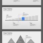 Powerpoint Flyer Vorlage Best Of 35 Best Images About Zeitstrahl Powerpoint On Pinterest