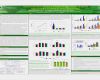 Powerpoint Flyer Vorlage Erstaunlich Research Poster Templates
