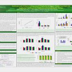 Powerpoint Flyer Vorlage Erstaunlich Research Poster Templates