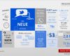 Powerpoint Folien Vorlagen Kostenlos Download Erstaunlich Kostenlose Powerpoint Vorlagen Für Infografiken