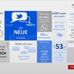 Powerpoint Folien Vorlagen Kostenlos Download Erstaunlich Kostenlose Powerpoint Vorlagen Für Infografiken