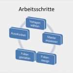 Powerpoint Foliendesign Vorlagen Süß Planung Einer Präsentation Ppt Video Online Herunterladen