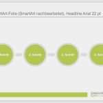 Powerpoint Folienmaster Vorlagen Genial Spängler Iqam Invest Präsentations Design