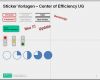 Powerpoint formen Vorlagen Best Of Powerpoint formen Speichern Und Wiederverwenden Objekte