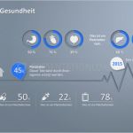 Powerpoint formen Vorlagen Süß Kostenlose Powerpoint Anatomie Vorlagen