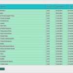 Powerpoint Hochzeit Vorlage Neu Aufgabenliste Excel Vorlage Kostenlos Das Beste Von Free