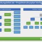 Powerpoint Inhaltsverzeichnis Vorlage Best Of Projektstrukturplan Vorlage Beispiel Muster
