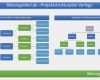 Powerpoint Karaoke Vorlagen Download Best Of Projektstrukturplan Vorlage Beispiel Muster
