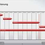 Powerpoint Karaoke Vorlagen Download Elegant Zeitstrahl Mit Powerpoint Erstellen Ppt Vorlage Zum Download