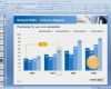 Powerpoint Karaoke Vorlagen Download Süß Powerpoint Vorlagen Kostenlos – Kostenlos Vorlagen