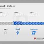 Powerpoint Layout Vorlage ändern Beste 17 Best Images About Zeitstrahl Powerpoint On Pinterest