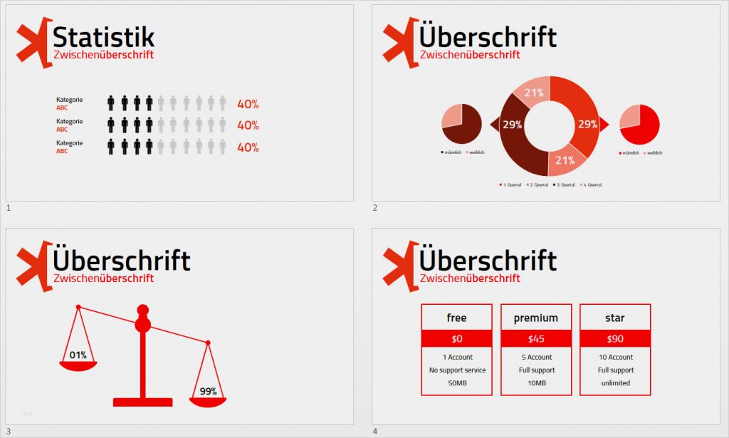 Powerpoint Layout Vorlage ändern Genial Präsentationsprofi Powerpoint Vorlage Kostenlos