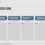 Powerpoint Layout Vorlagen Wunderbar Powerpoint Layout Vorlagen Süß 301 Moved Permanently