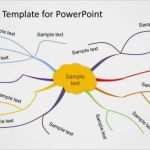 Powerpoint Mindmap Vorlage Cool Mind Map Templates for Powerpoint