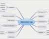 Powerpoint Mindmap Vorlage Fabelhaft Stakeholder Map Template