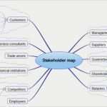 Powerpoint Mindmap Vorlage Fabelhaft Stakeholder Map Template