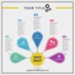 Powerpoint Mindmap Vorlage Inspiration Plantilla De Mapa Mental