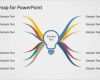 Powerpoint Mindmap Vorlage Schön organize Your thoughts and Ideas In Clean Layouts and Use