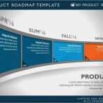 Powerpoint Online Vorlagen Einzigartig Powerpoint Hintergrund Vorlagen Kostenlos Beschreibung ¢Ë