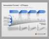 Powerpoint Online Vorlagen Erstaunlich Innovationsmanagement Powerpoint Vorlagen