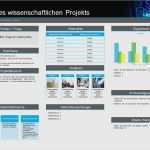 Powerpoint Plakat Vorlage Einzigartig Großartig Vorlagen Für Wissenschaftliche Poster Bilder